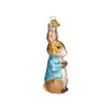 Old World Christmas Peter Rabbit Ornament